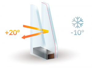 Double Glazing Services in Woolwich | Installation & Repairs